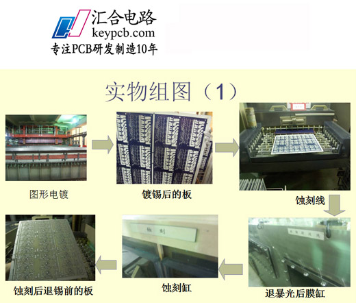 深圳电路板厂为你介绍印制板的作用
