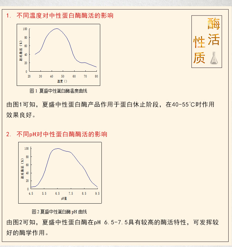 夏盛 蛋白酶（中性 啤酒生产用）固体食品级