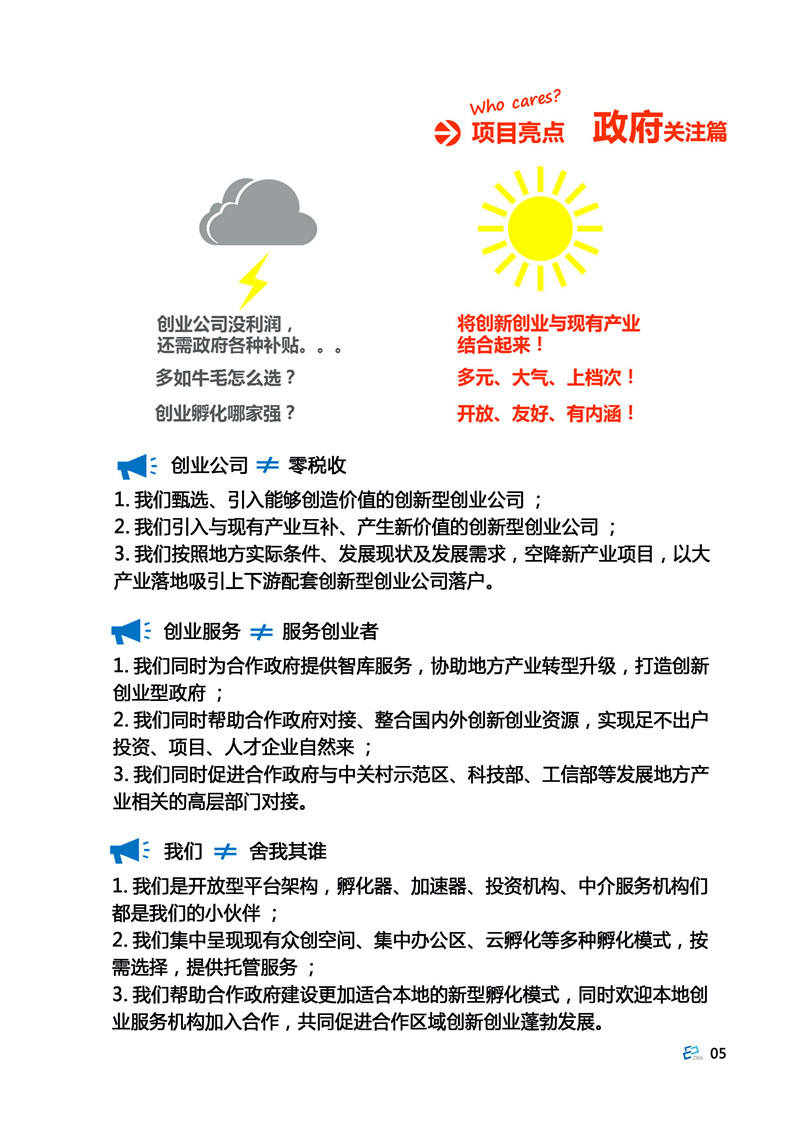 创业学院项目简介