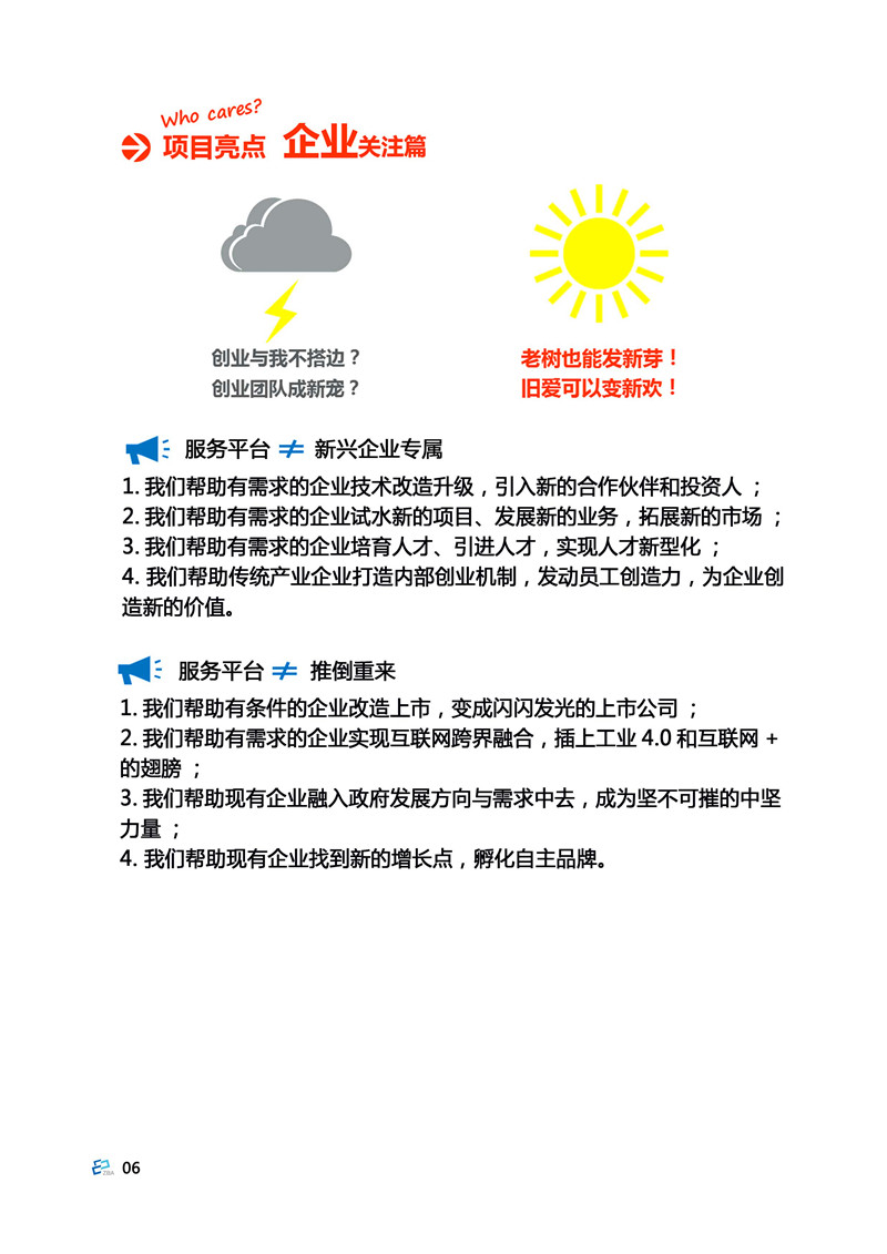 创业学院项目简介