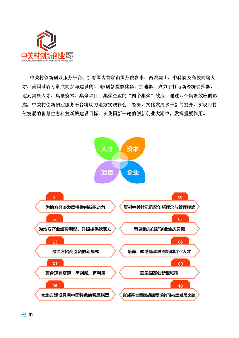 创业学院项目简介