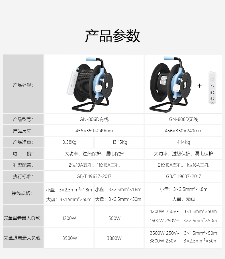 公牛8030   30米移动式卷线盘式插座