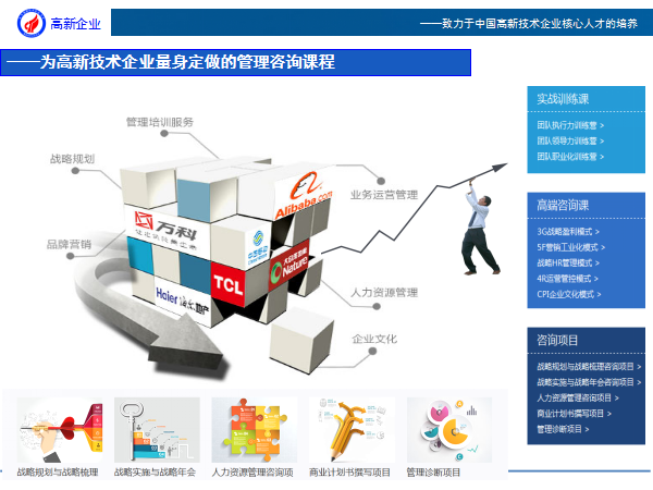 产业园高新企业人才培养课程体系