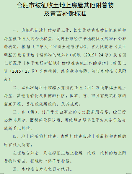 合肥市关于调整合肥市被征收土地上房屋其他附着物及青苗补偿标准的通知