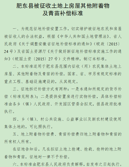 合肥市人民政府关于调整肥东县被征收土地上房屋其他附着物及青苗补偿标准的通知