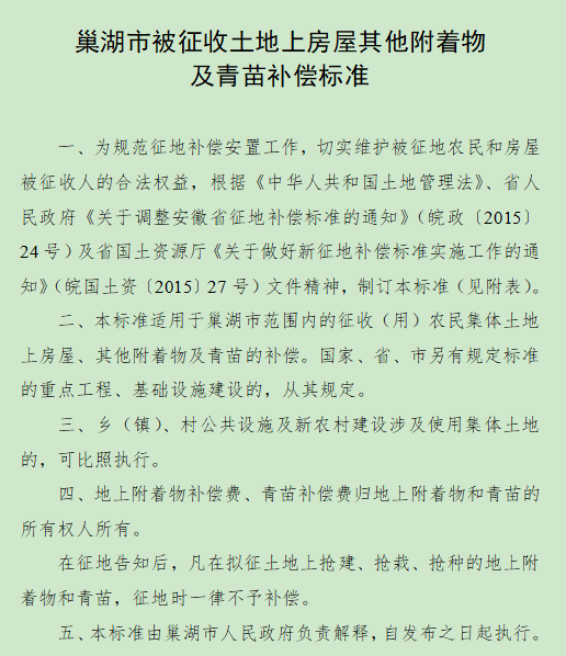 合肥市人民政府关于调整巢湖市被征收土地上房屋其他附着物及青苗补偿标准的通知