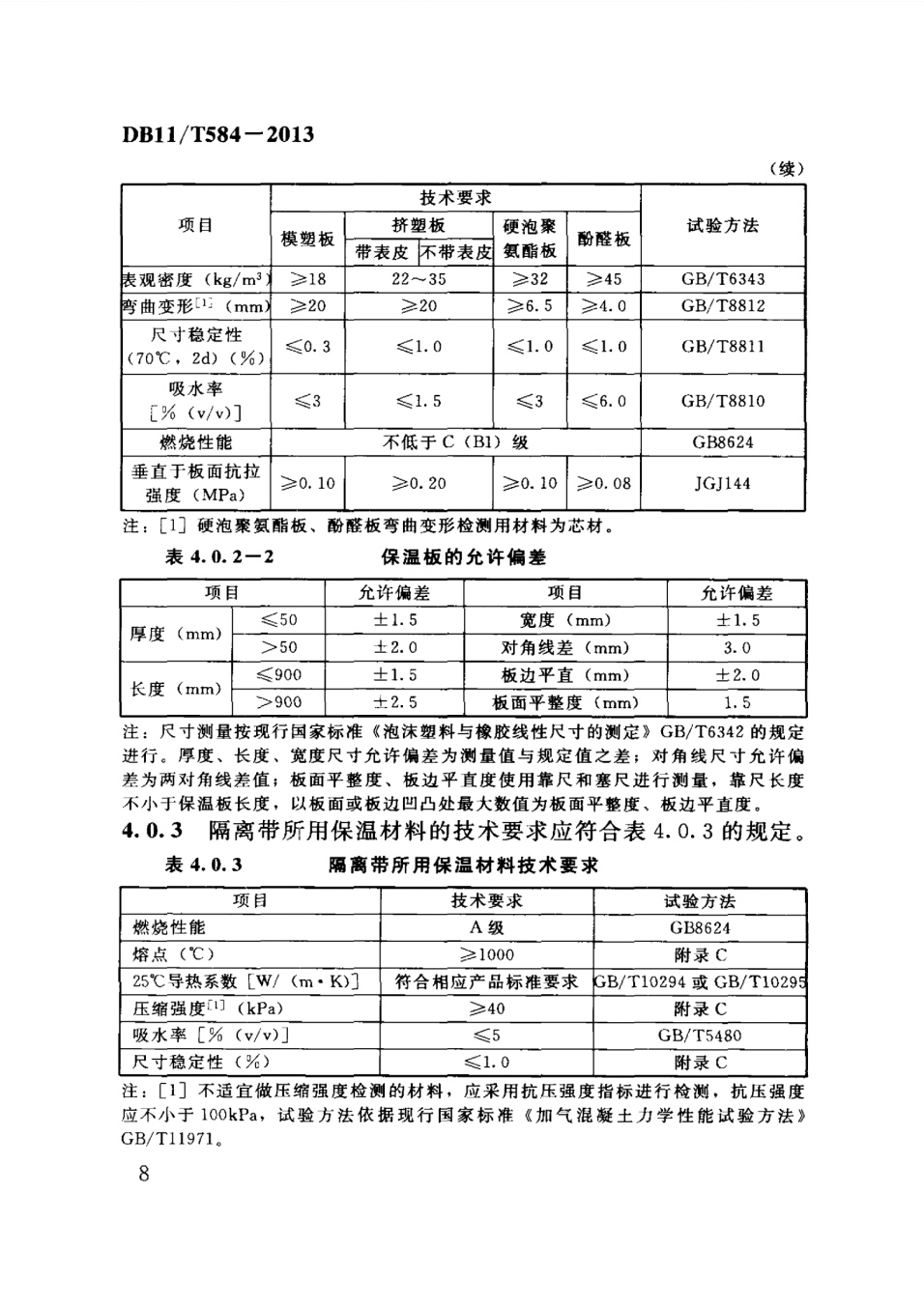 保温板薄抹灰外墙外保温施工技术规程