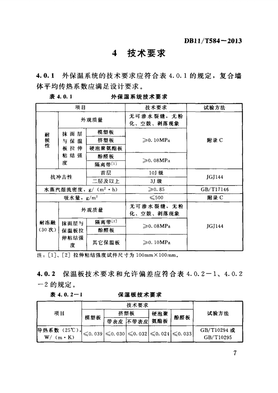 保温板薄抹灰外墙外保温施工技术规程