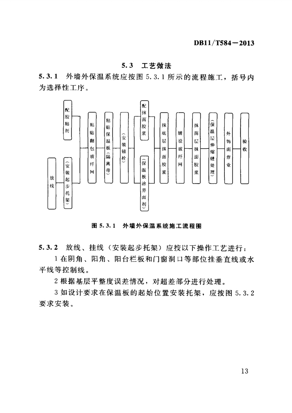 保温板薄抹灰外墙外保温施工技术规程