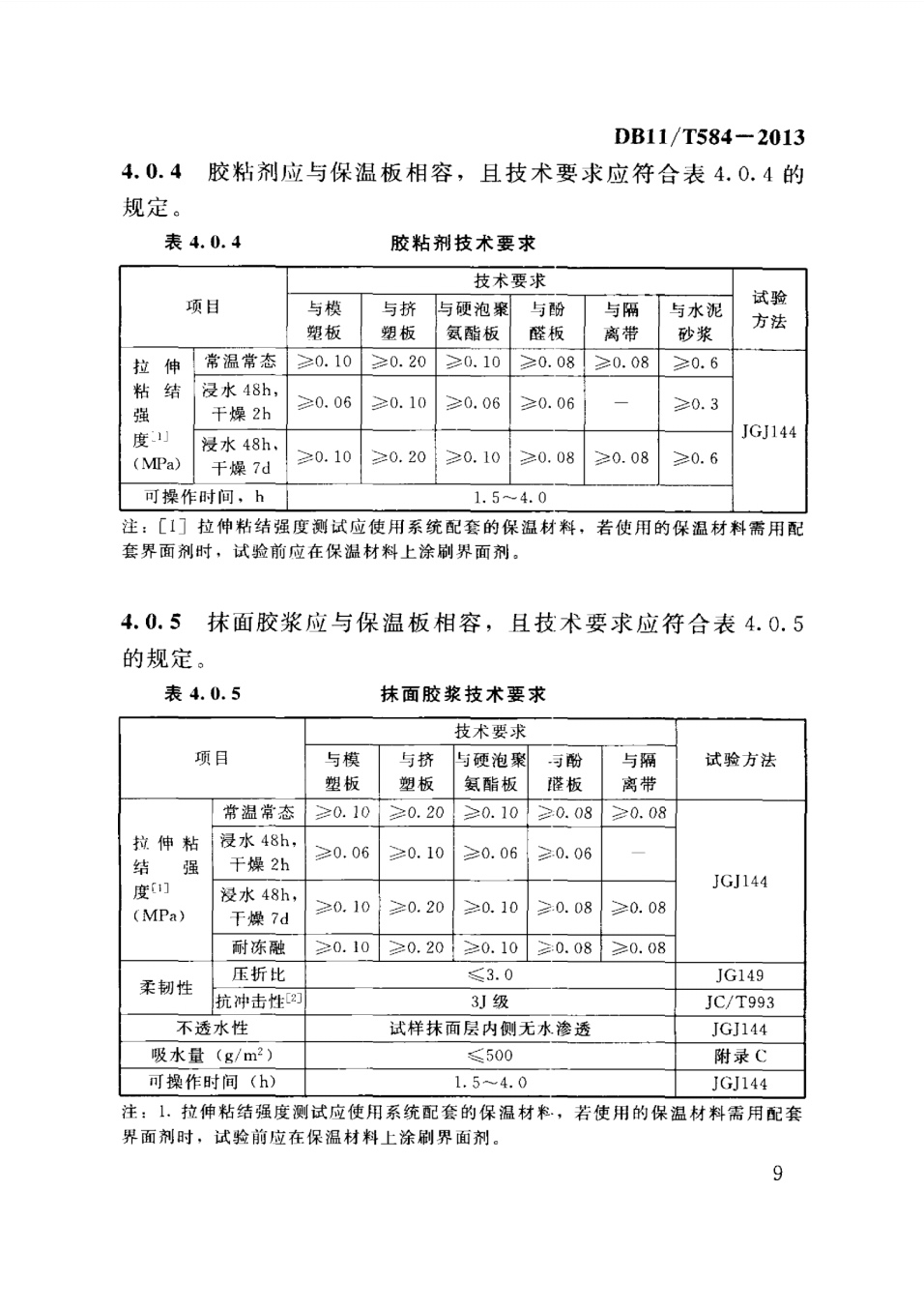 保温板薄抹灰外墙外保温施工技术规程