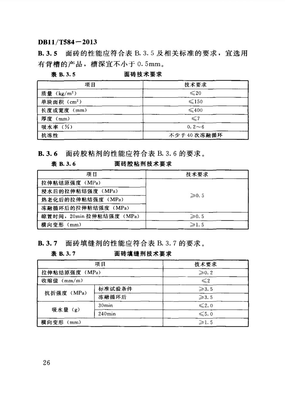 保温板薄抹灰外墙外保温施工技术规程