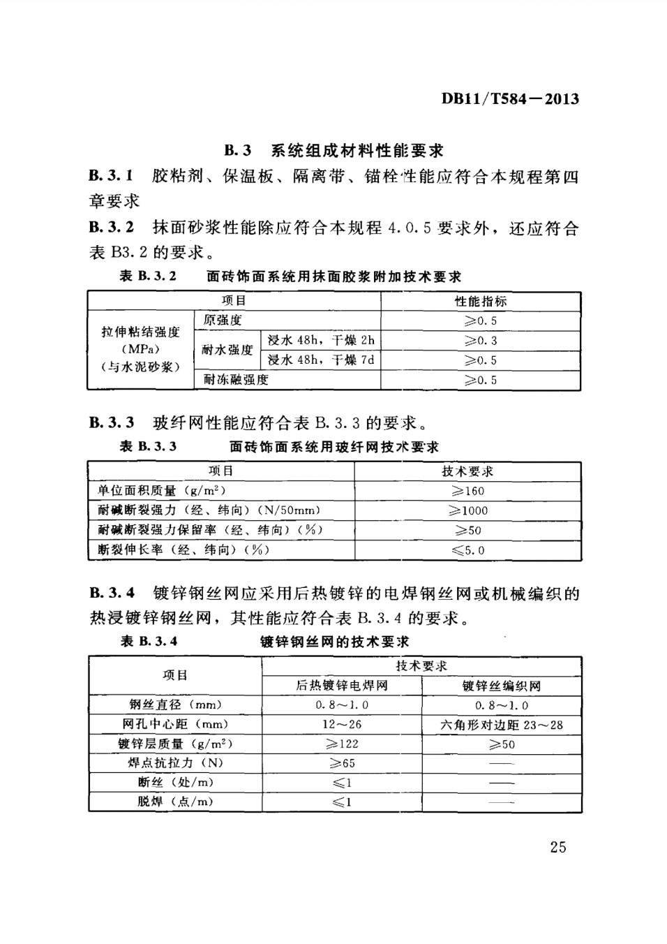 保温板薄抹灰外墙外保温施工技术规程