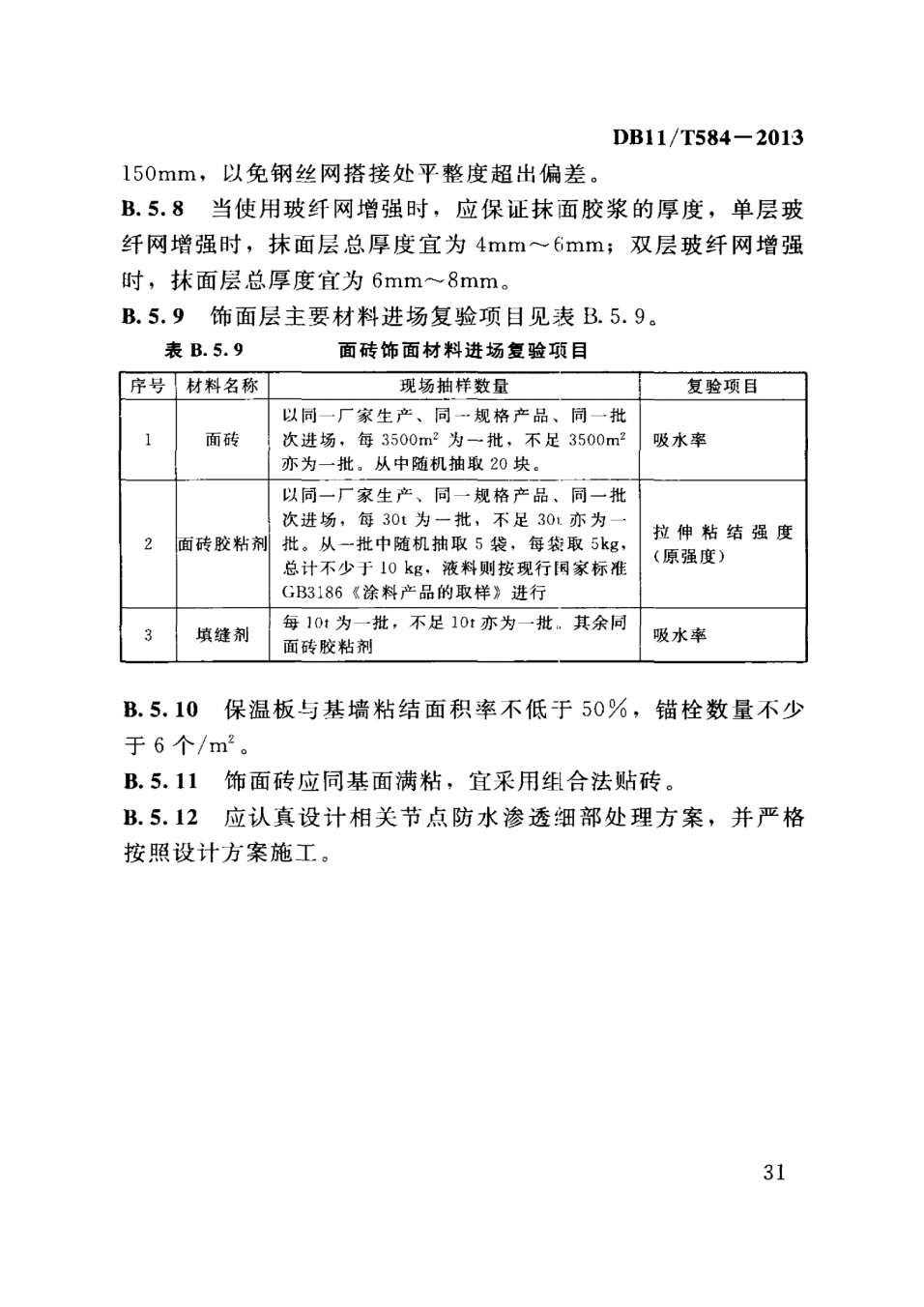 保温板薄抹灰外墙外保温施工技术规程