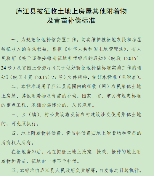 合肥市人民政府关于调整庐江县被征收土地上房屋其他附着物及青苗补偿标准的通知