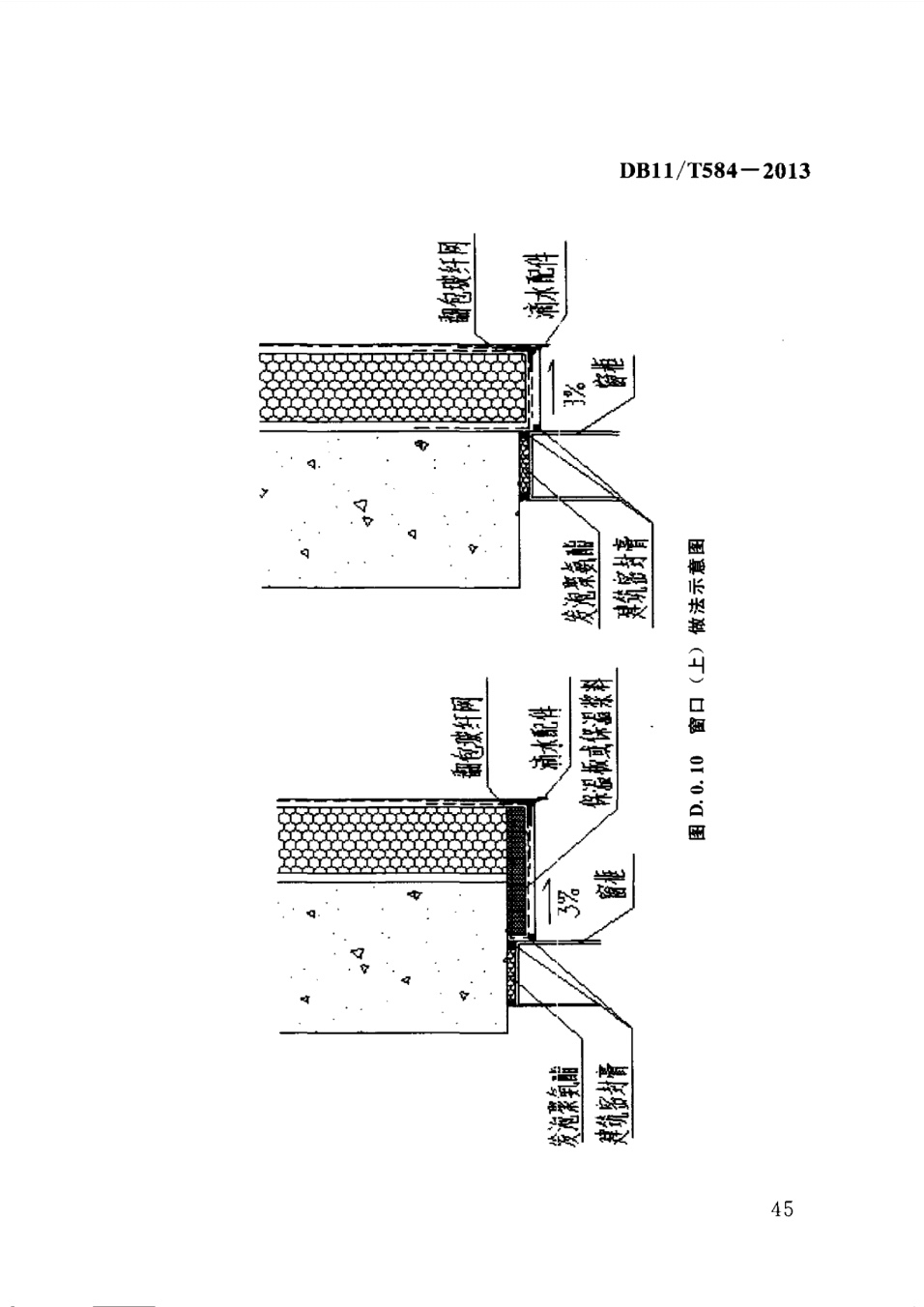 保温板薄抹灰外墙外保温施工技术规程