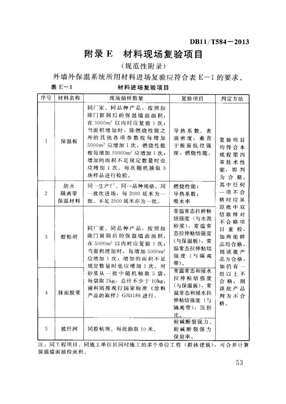保温板薄抹灰外墙外保温施工技术规程