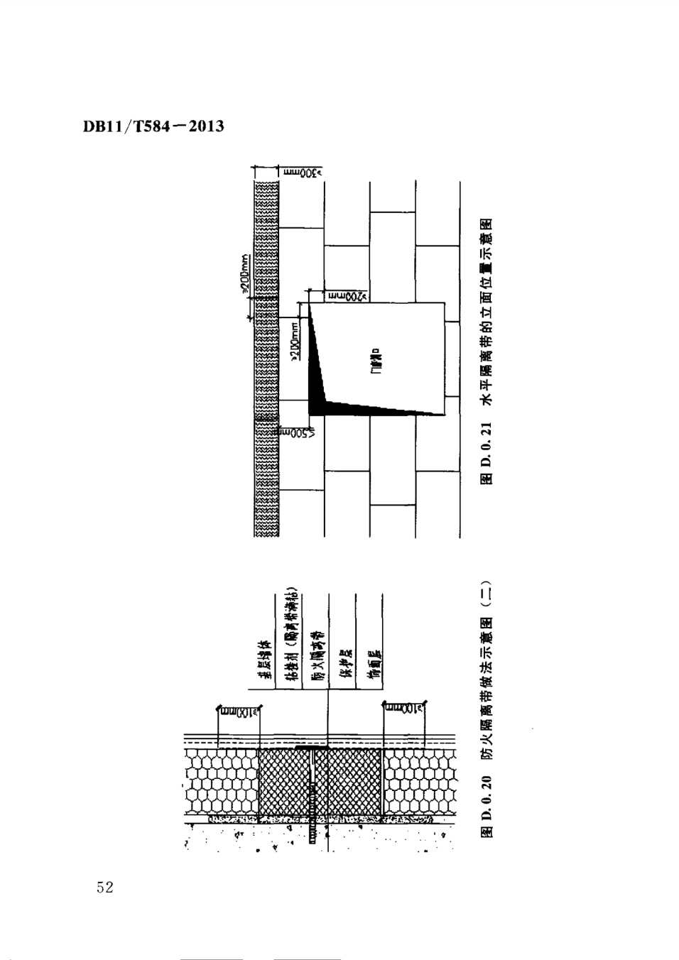 保温板薄抹灰外墙外保温施工技术规程