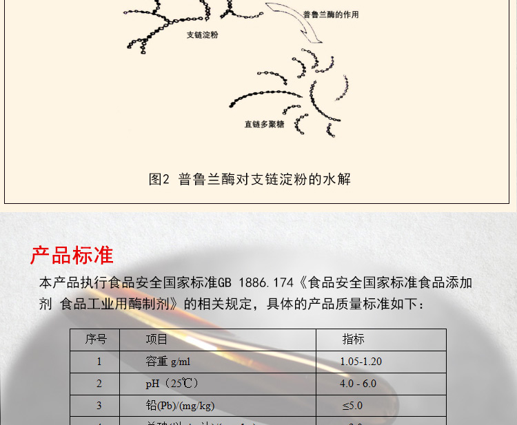 夏盛液体食品级普鲁兰酶2000酶活(麦芽糖生产可用)FDY-2224