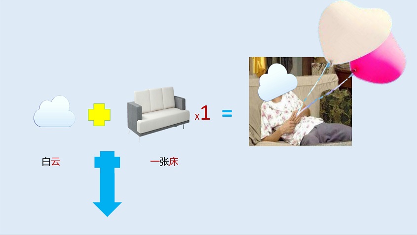 我们是谁？猎户集团——真相版