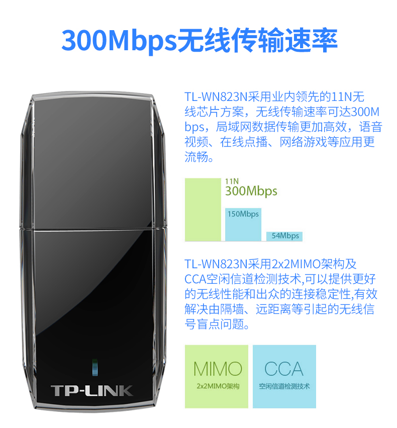 TP-826  带驱300M无线网卡