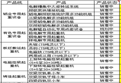 企业答辩论文：创新管理知识的学习和应用