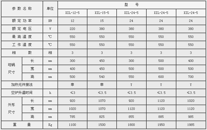 外热式硝盐炉