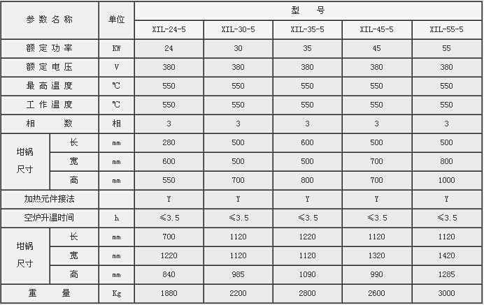 内热式硝盐炉