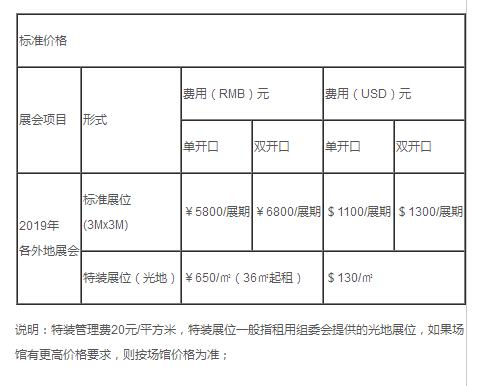 第7届武汉茶博会