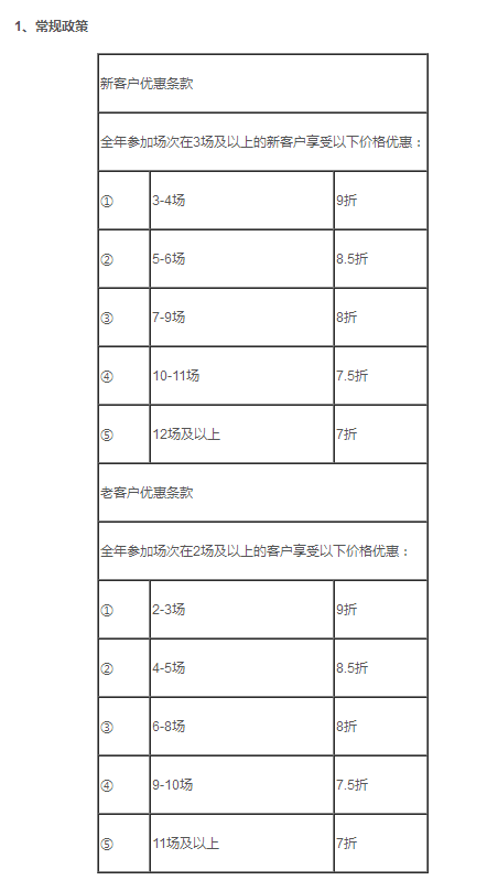 第7届武汉茶博会