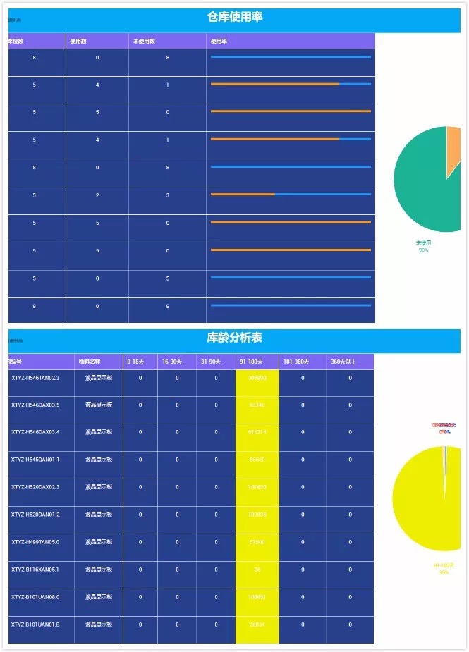 神彩20年之——山重水复疑无路，柳暗花明又一村