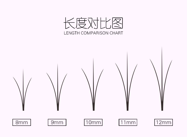 3D朵毛