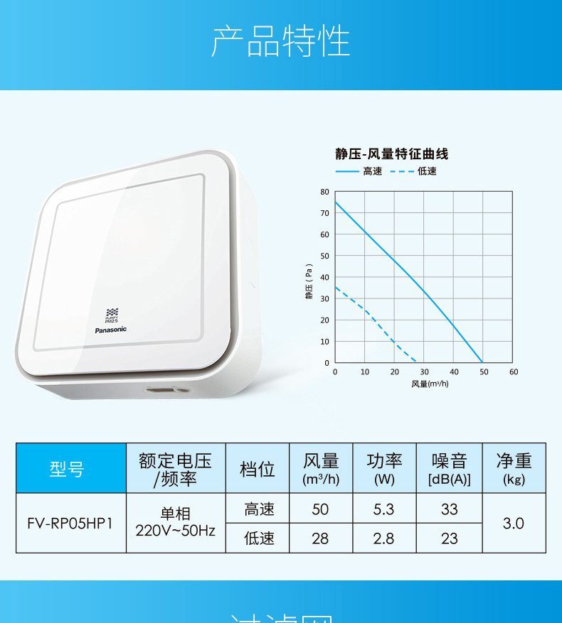 松下壁挂式RP05HP1 松下壁挂式RP05HP1