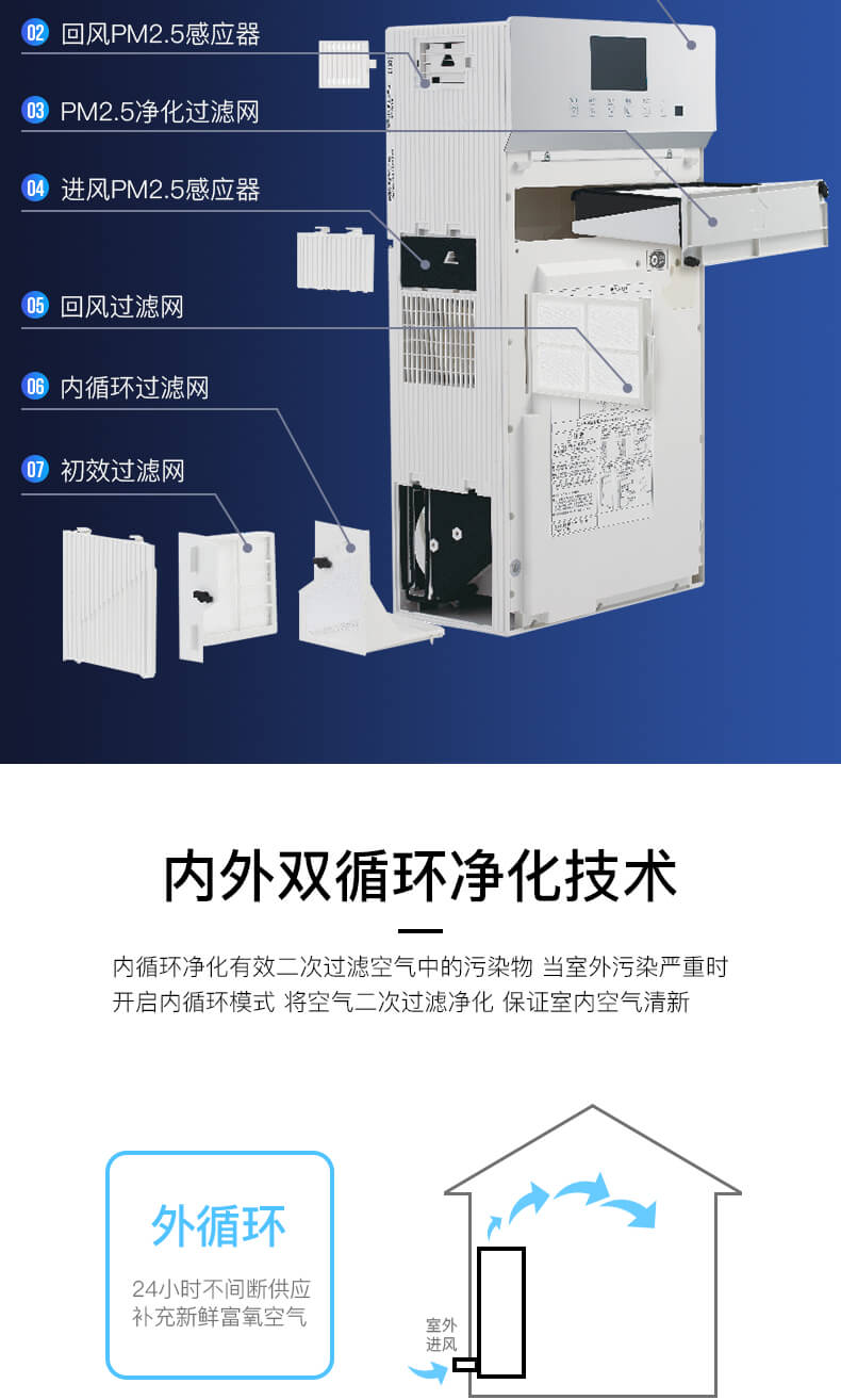 松下壁掛式換氣機RZ09VD1 松下壁掛式換氣機RZ09VD1