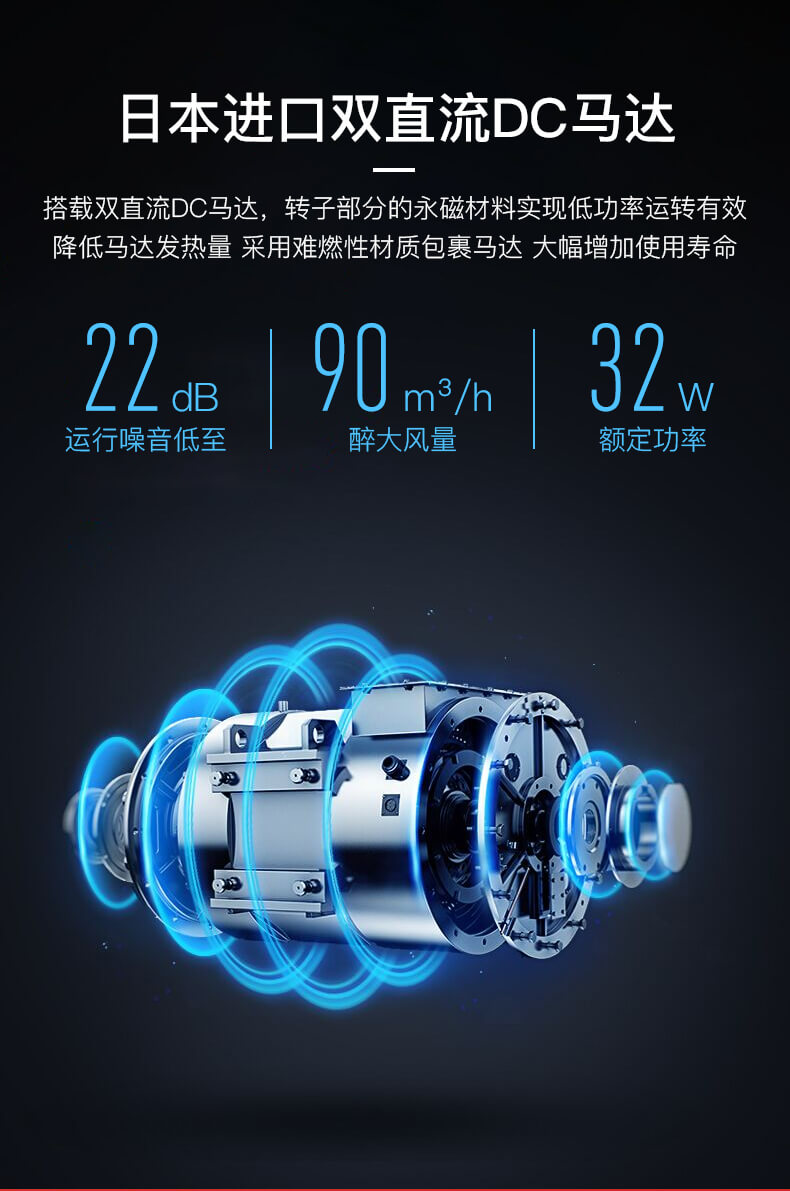 松下壁掛式換氣機RZ09VD1 松下壁掛式換氣機RZ09VD1