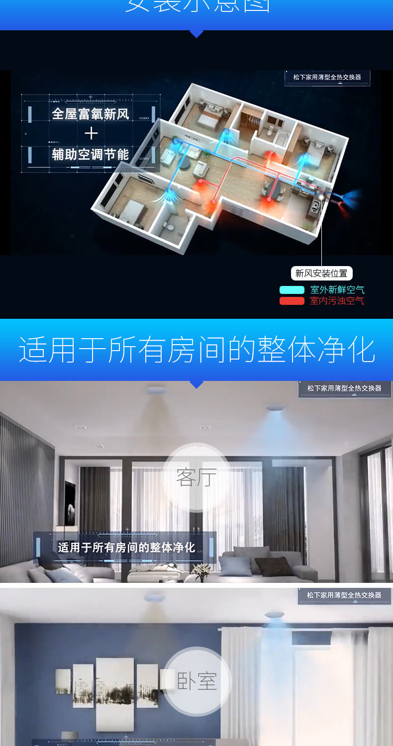 松下全屋换气全热交换器
