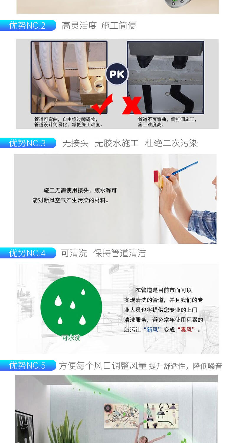 松下全屋换气全热交换器