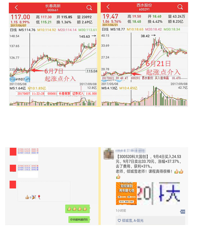 股票详情 股票详情
