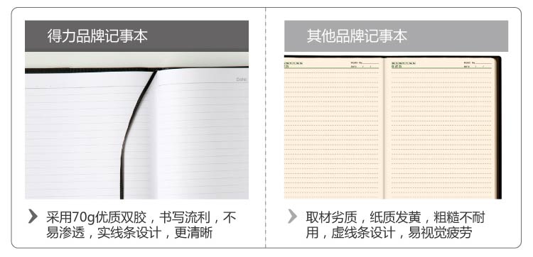 得力（Deli）3323 高级皮面笔记本/记事本（114张）