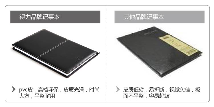 得力（Deli）3323 高级皮面笔记本/记事本（114张）