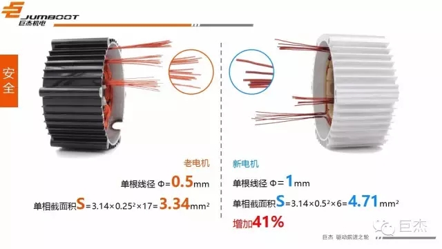 大国重器丨领航