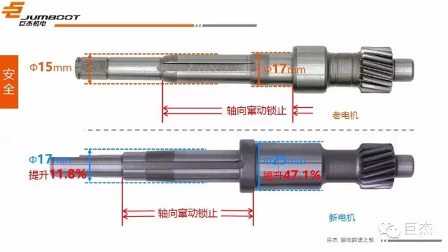 大国重器丨领航