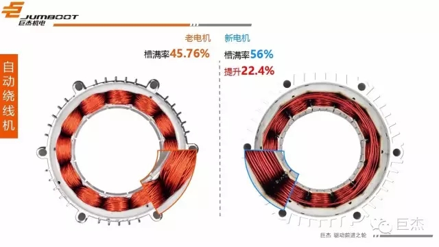 大国重器丨领航