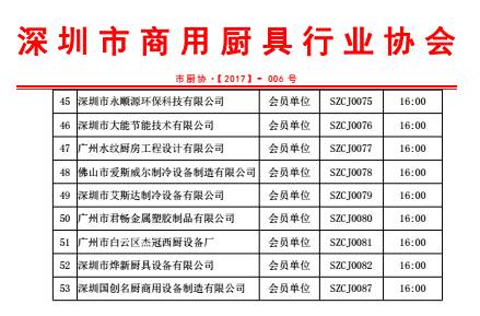 热烈祝贺深圳市商用厨具行业协会会员授牌仪式获得圆满成功