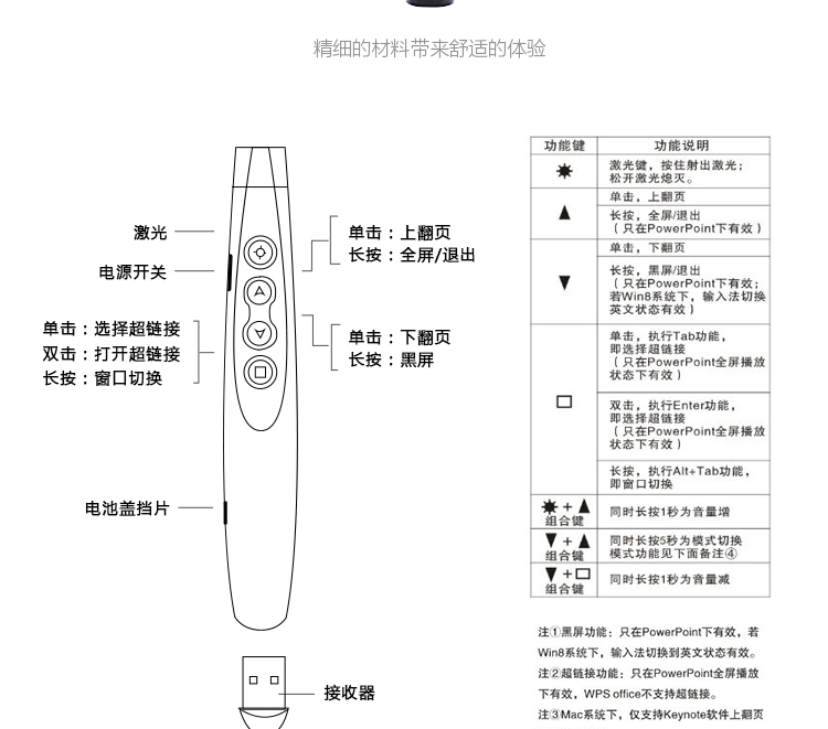 纽曼 NM-J21 翻页笔电子激光教