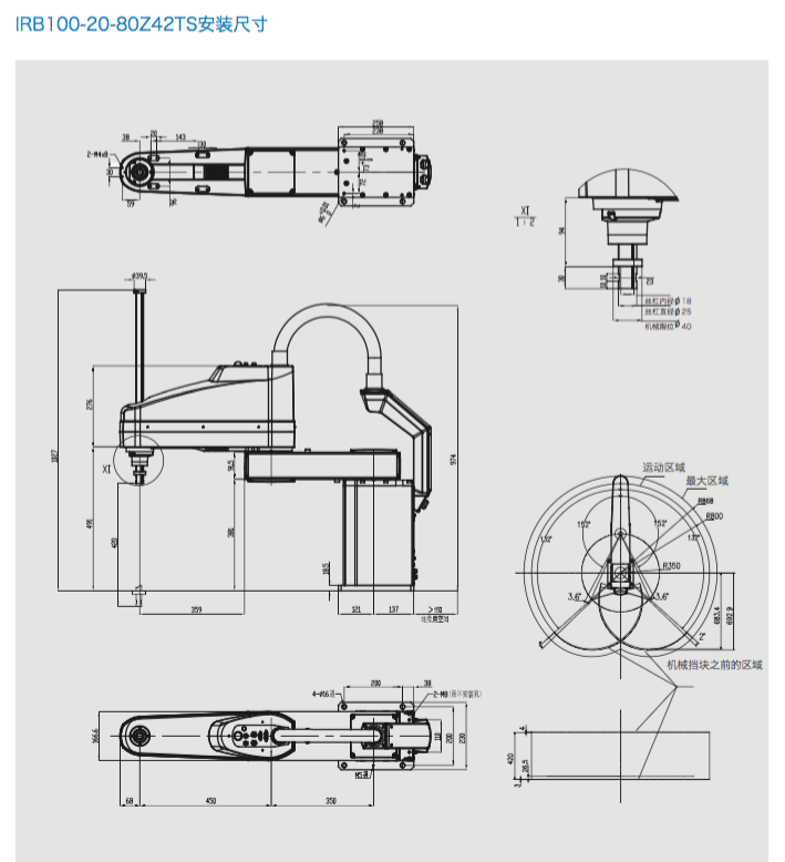 IRB100-20-80Z42TS