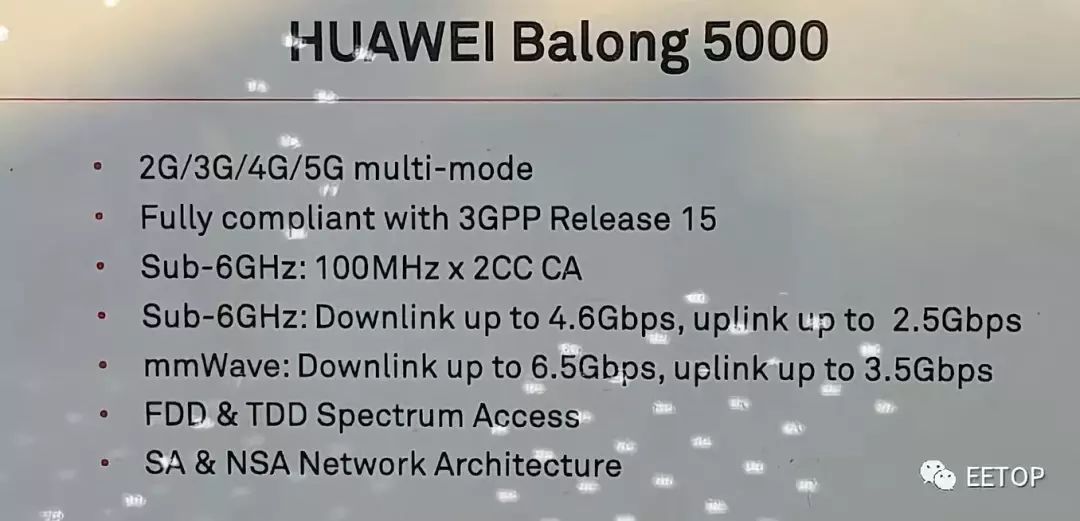 六家 5G 基带芯片介绍及市场剖析