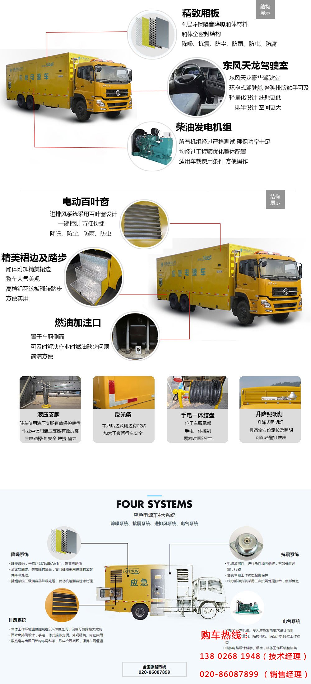 东风移动电源车 东风移动电源车