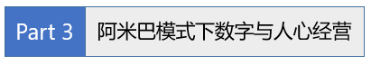 【公益讲堂】当“数字经营”遇上“阿米巴”