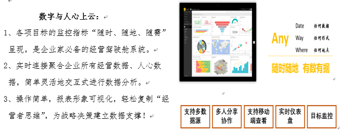 【公益讲堂】当“数字经营”遇上“阿米巴”