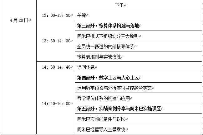 【公益讲堂】当“数字经营”遇上“阿米巴”